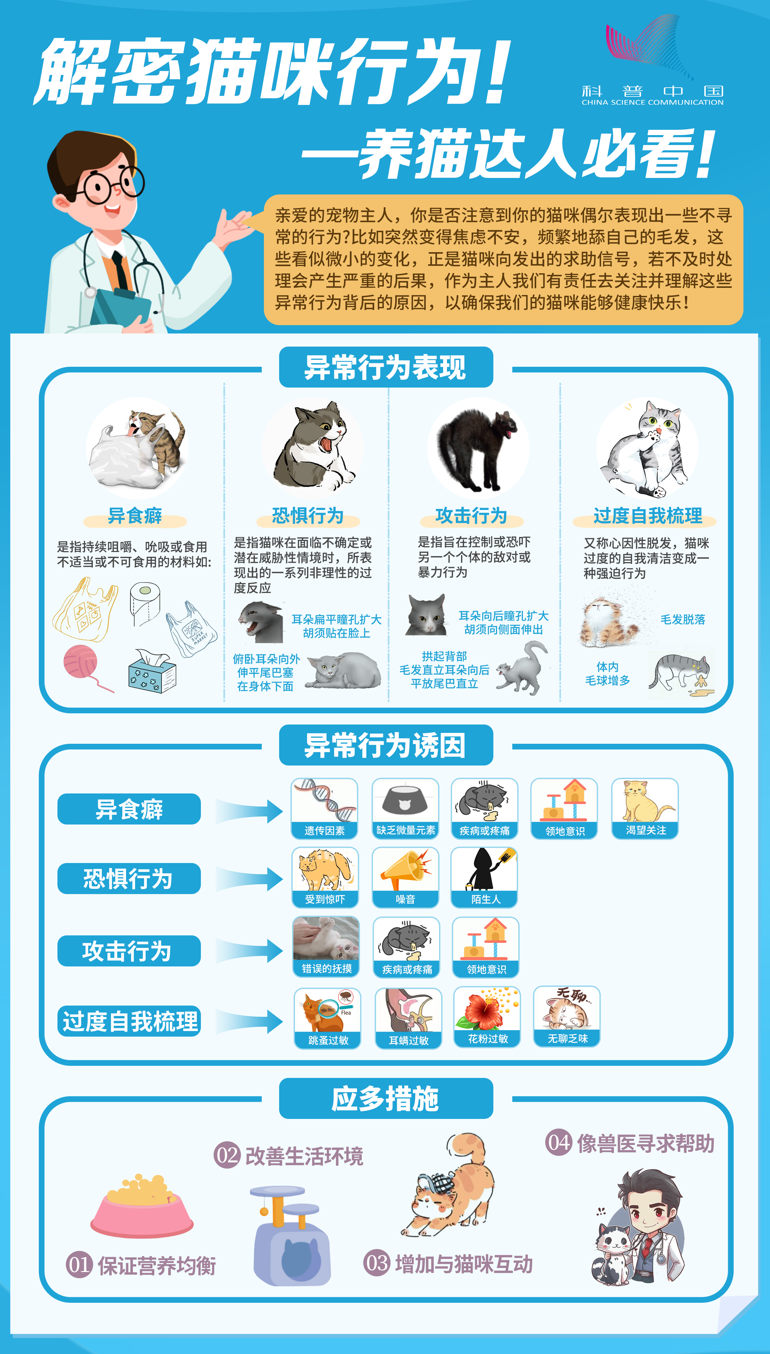 解密猫咪行为——养猫达人必看.jpg